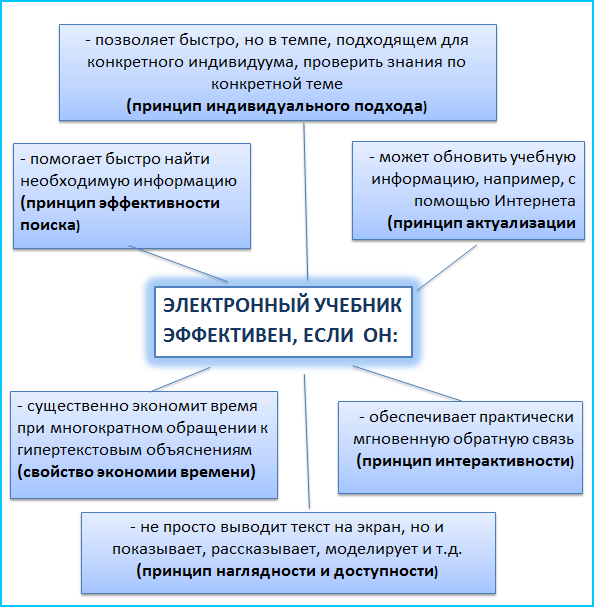 effect_uch.png